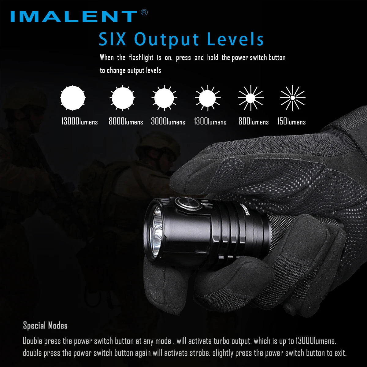 IMALENT MS03 Super Bright Flashlight High Power 13000 Lumens Cree XHP70.2 LED Rechargeable Powerful Torch for Camping Searching