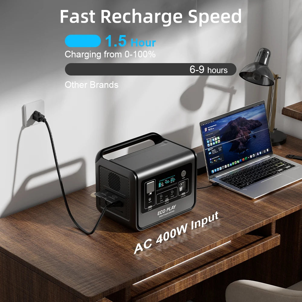 Eco Play Portable Power Supply, EP800 512Wh, LiFeP04 Battery with 800W (1600W Surge) AC Outlets for Outdoor Camping RV Home