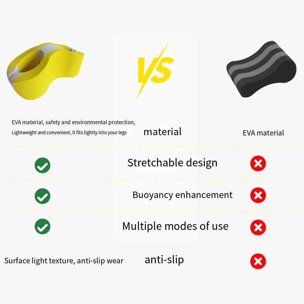 Pull Buoy Leg Float EVA Swim Trainer Kickboard Swimming Float Legs Support Legs Hips Support for Adult Body Strength Exercise