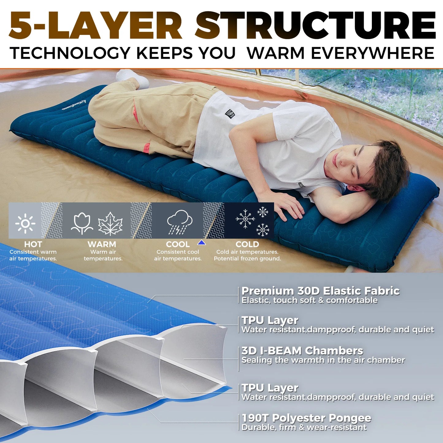KingCamp Sleeping Pad, Ultralight Inflatable Sleeping Pad For Camping, Ultimate For Camping, Hiking - Air Pad, Carry Bag