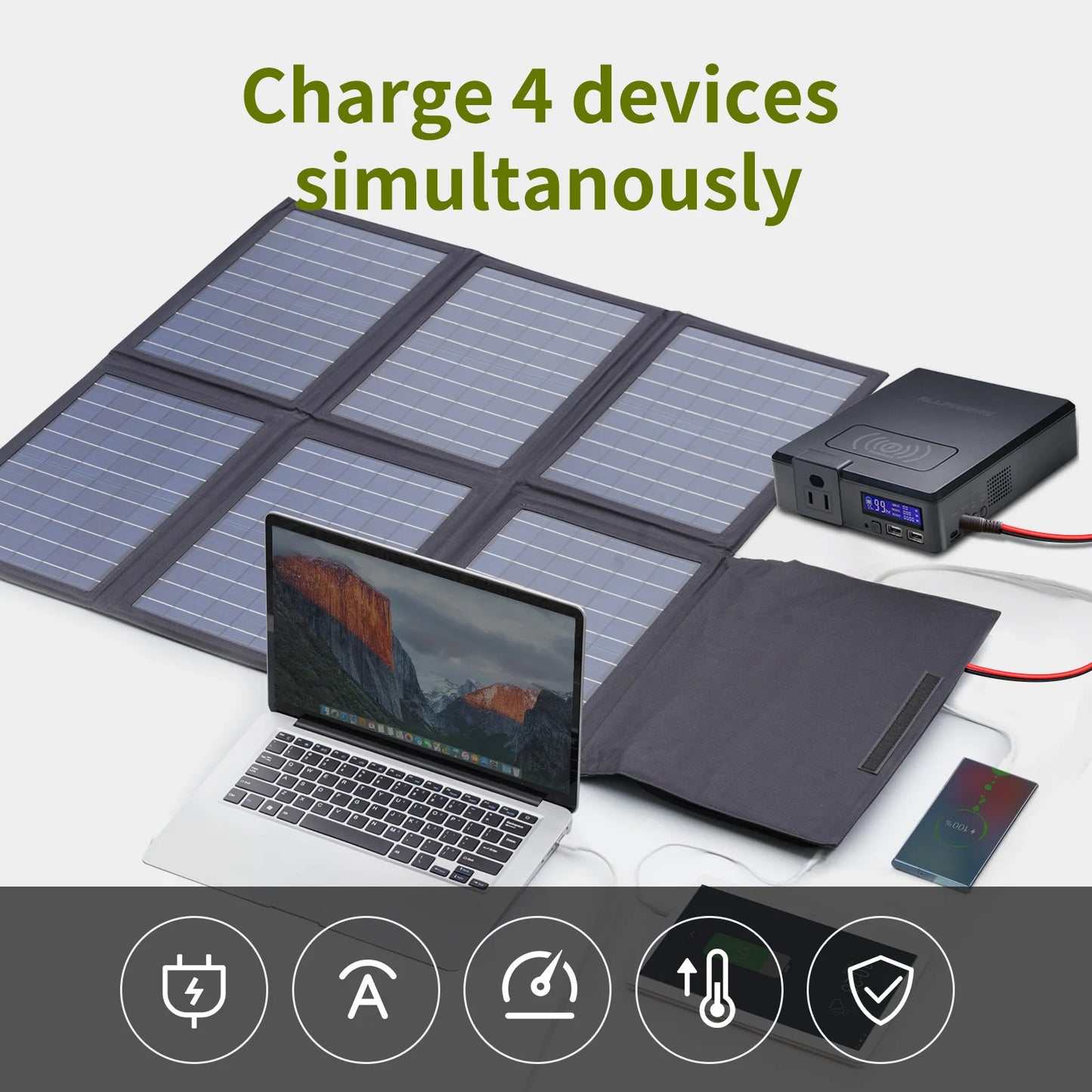 ALLPOWERS Solar Panel 60W Foldable Solar Charger with 18V DC+USB-C 60W+USB-A*2 for Powerstation ,Camping, Laptop, Phone, Riding