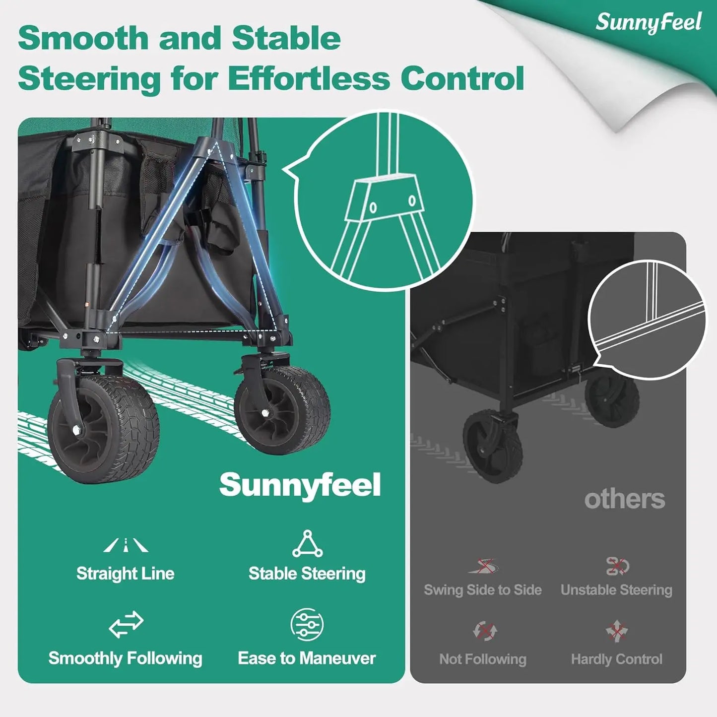Heavy Duty Collapsible Outdoor Utility Wagon Cart 500LB Capacity Adjustable Handlebar,Foldable Beach Wheels Stable Durable Oxfor