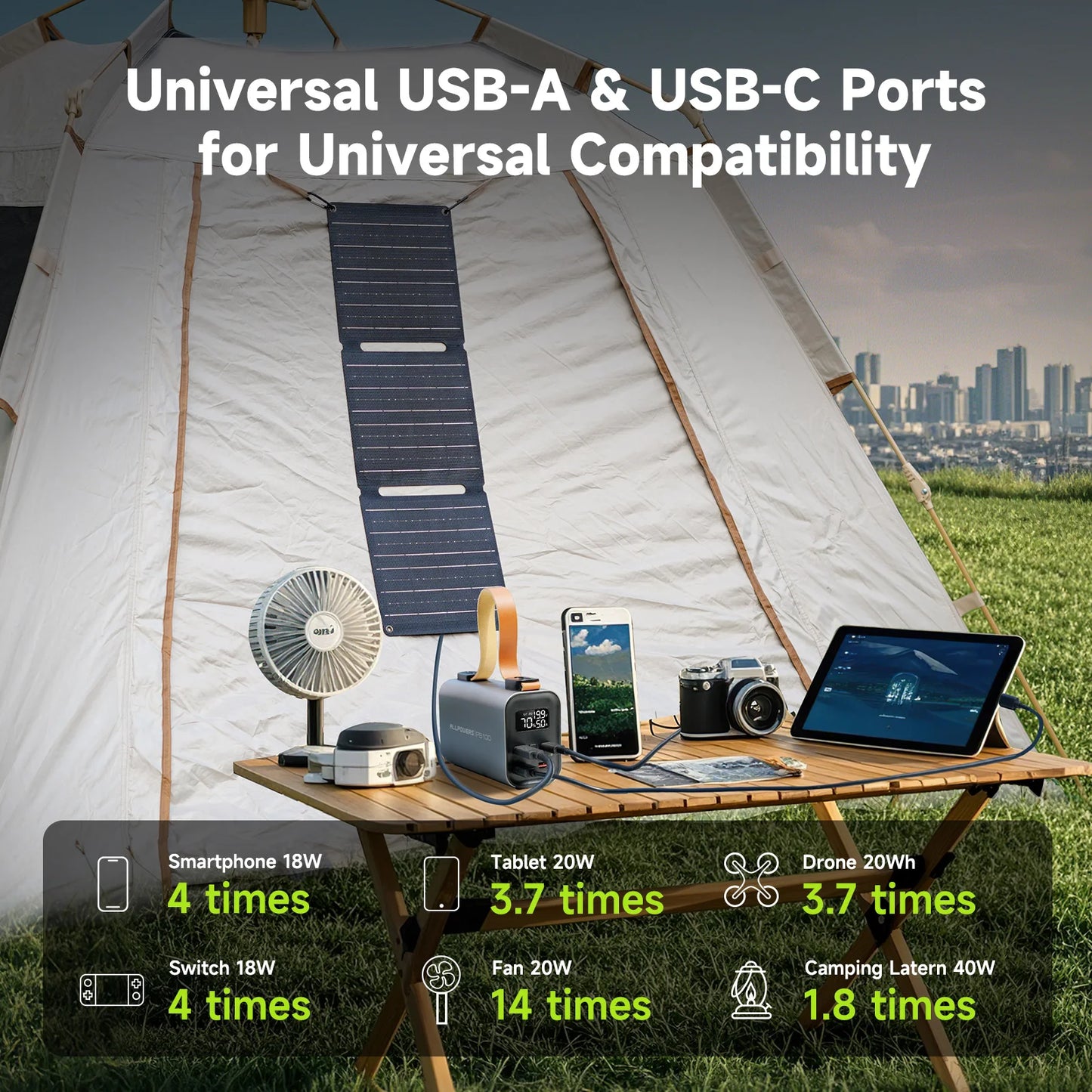 ALLPOWERS Power Bank PB 100W Fast Charging Powerbank with 21W Solar Panel Portable Battery Charger For Laptop Phone Camping