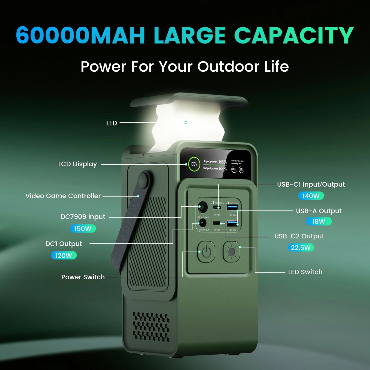 CTOLITY AP200L 200W Portable Solar Generator 192Wh Power Station Lifepo4 Battery Camping Power Bank Emergency Supply 140W PD
