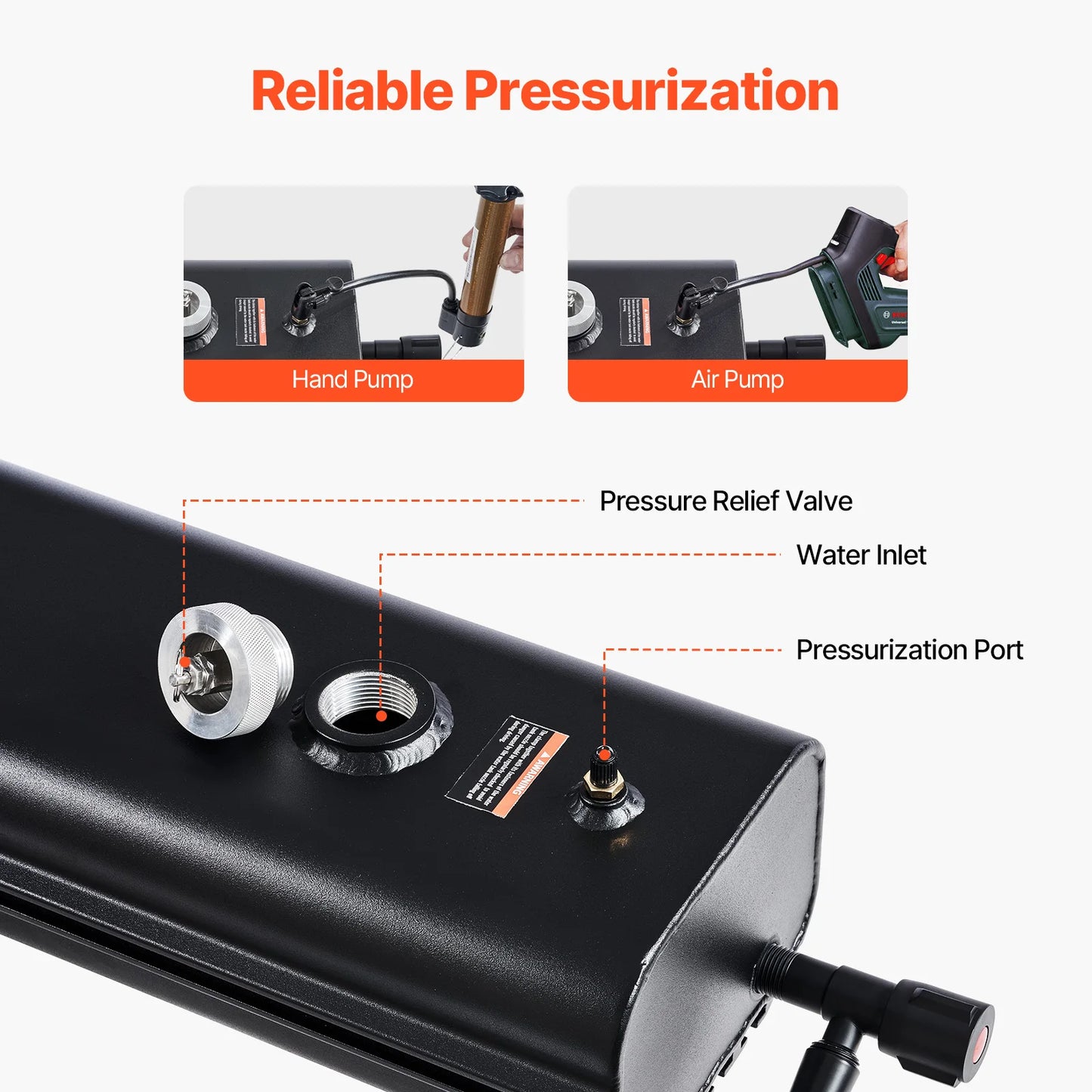 SucceBuy Roof Rack Water Tank Multi-Dispensing Outdoor Tank  High-Capacity Aluminum Tank with Pressurization Port Fit for Trunk
