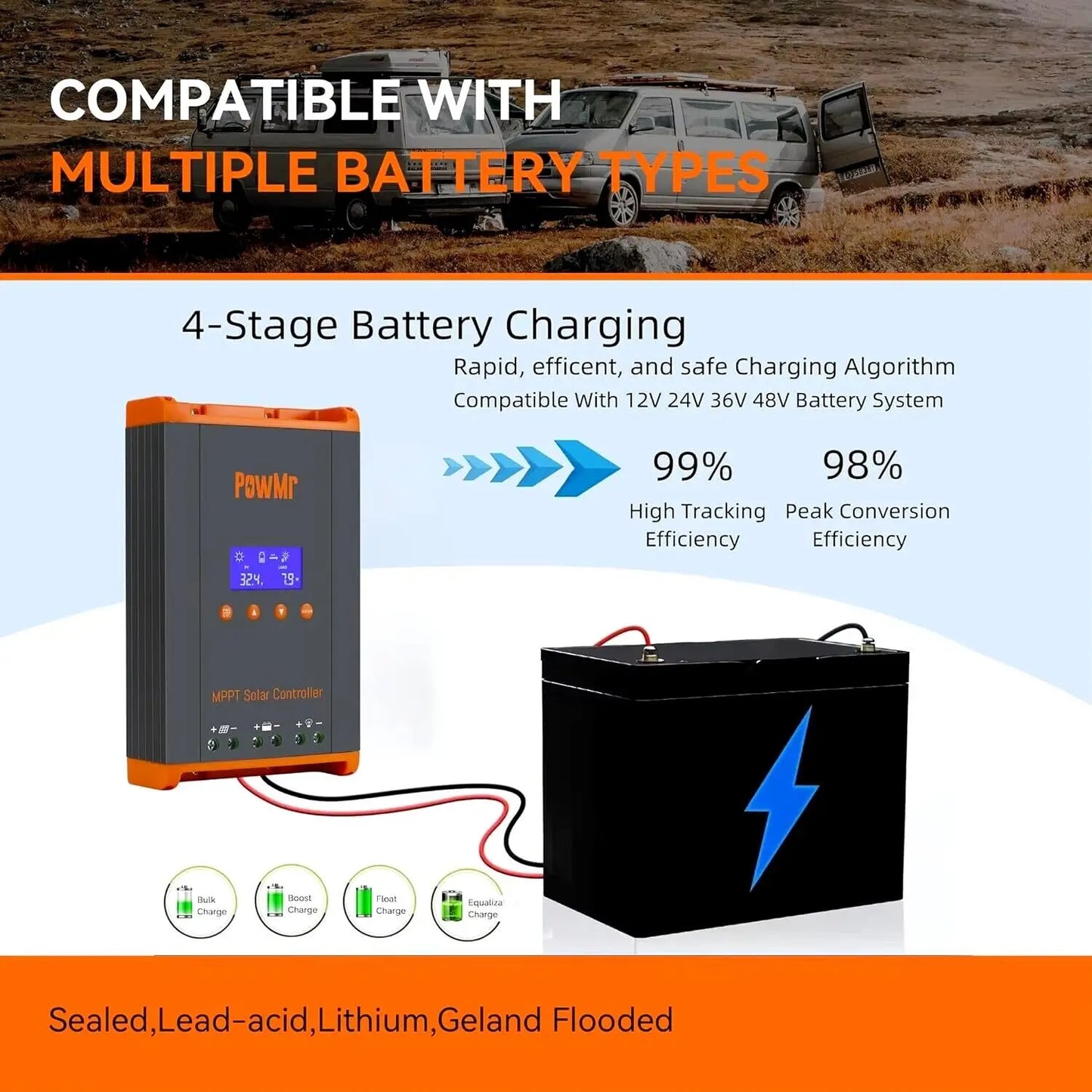 PowMr 60A MPPT Solar Charge Controller 12V /24V /36V/48V Charger for 720W-2800W off grid Controller Max PV 160V LED LCD Display